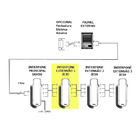 Interfone Residencial  Amelco