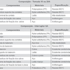 Interruptor Elétrico 1 Tecla Simples E Tomada Com Placa Branc