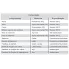 Interruptor Elétrico 3 Teclas Simples Com Placa Branca - Ilum