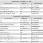 Interruptor Slim 1 Tecla Simples + Tom 20a 80201 Ilumi - Unico