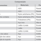 Interruptor Slim 3 Tecla Simples 8019 Ilumi - Unico