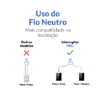 Interruptor Smart Inteligente Wi-fi Alexa Google 1 Botão 4x2