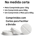 Invercanis Para Carrapato Pulgas E Sarna Com 4 Comprimidos Pa