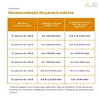 Inversor Carregador 3kw 48v/127v 80a Com Monitoramento Wifi U