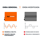 Inversor Off Grid Senoidal Ztroon Zt1000-12 1000w 12/ 220v