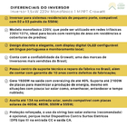 Inversor Solar Monofásico 1,5kw 220v 1 Mppt Growatt - Mic1500