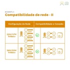 Inversor Solar Monofásico 2kw 220v 1 Mppt Growatt - Mic2000tl