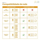 Inversor Solar Monofásico 6kw 220v 2 Mppt Growatt - Min6000tl