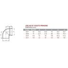 Joelho 90° Krona Esgoto Primario 75mm