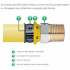 Joelho De Transição Para Gás Dn 20x3/4"  Amanco