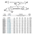 Jogo Chaves Combinada 17 Peças 6 A 22mm 1b-17m Gedore