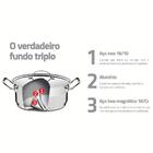 Jogo Cozi-pasta Tramontina Professional Em Aço Inox Fundo Tri