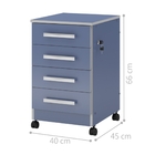 Jogo De Escritório Office Geórgia Gaveteiro E Mesa Azul