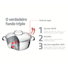 Jogo de Panelas Tramontina Allegra em Aço Inox com Fundo Triplo 5 Peças