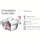 Jogo De Panelas Allegra Em Aço Inox Fundo Triplo 3 Pc Tramont