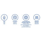 Jogo De Panelas Fundo Triplo Tramontina Allegra 65650324 Inox