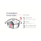 Jogo De Panelas Fundo Triplo Tramontina Allegra 65650324 Inox