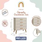 Jogo De Quarto Infantil Isis Guarda Roupa 3 Portas E Cômoda 4