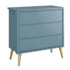 Jogo De Quarto Infantil Theo Guarda Roupa 2 Portas E Cômoda 3