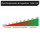 Jogo de Lixa para Máquina Roto Orbital para Drywall Grão 120 5 unidades Dexter