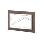 Jogo Para Escitório Jazzl I