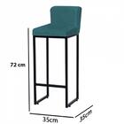 Kit 02 Banqueta Alta Lucca Ferro Preto Azul Turquesa