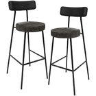 Kit 02 Banquetas Alta Bar Cozinha Sala De Jantar Milão L02 Co