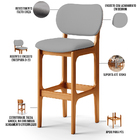 Kit 02 Banquetas Alta Para Cozinha Madeira Fixa Betta L02 Imb