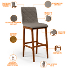 Kit 02 Banquetas Altas Para Cozinha Sala De Jantar Fixa Zoe L