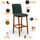 Kit 02 Banquetas Altas Para Cozinha Sala De Jantar Fixa Zoe L