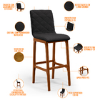 Kit 02 Banquetas Altas Para Cozinha Sala De Jantar Fixa Zoe L