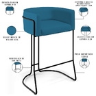 Kit 02 Banquetas Decorativa Fixa Base De Aço Preto Betina D02