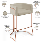 Kit 02 Banquetas Decorativas Fixa Base De Aço Cobre Betina D0