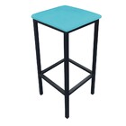 Kit 02 Banquetas Industrial Donna Suede Azul Turquesa Base Pr