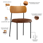 Kit 02 Cadeira Para Sala De Jantar Melina L02 Couríssimo Whis