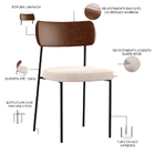 Kit 02 Cadeiras Estofadas Para Sala De Jantar Melina L02 Cour