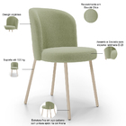 Kit 02 Cadeiras Para Sala De Jantar Cozinha Estofada Gavi Are