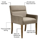 Kit 02 Poltronas Decorativa Fixa Base De Madeira Angel D02 Ve