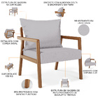 Kit 02 Poltronas Decorativa Para Sala De Estar Alícia L02 Lin