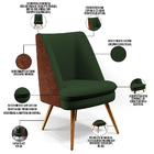 Kit 02 Poltronas Pérsia Pés Palito D02 Linho Verde Musgo C-11