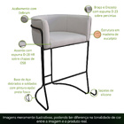 Kit 03 Banquetas Alta Com Encosto Betina Base Preto Linho Gel