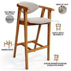 Kit 03 Banquetas Alta Para Cozinha Bancada Bar Sala De Jantar