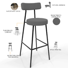 Kit 03 Banquetas Altas Cozinha Bar Sala De Jantar Em Aço Milã