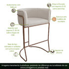 Kit 04 Banquetas Alta Com Encosto Betina Base Cobre Poliéster