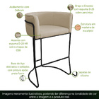 Kit 04 Banquetas Alta Com Encosto Betina Base Preto Linho Are