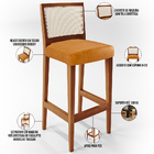 Kit 04 Banquetas Alta Para Cozinha Encosto Em Tela Branco Zio