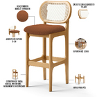 Kit 04 Banquetas Altas Para Cozinha Bancada Sala Tela Betta F