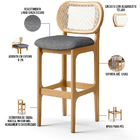 Kit 04 Banquetas Altas Para Cozinha Bancada Sala Tela Betta F