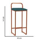 Kit 05 Banqueta Alta Luffi Com Encosto Bronze Azul