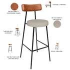 Kit 05 Banquetas Alta Bar Cozinha Sala De Jantar Milão L02 Co